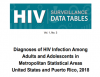 Diagnoses of HIV Infection among Adults and Adolescents in Metropolitan Statistical Areas United States and Puerto Rico. Go to report.