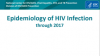Slide Set: Epidemiology of HIV Infection (through 2017). Go to slide set. 