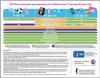 Thumbnail image of 2015 Recommended Immunizations for Children from 7 Through 18 Years Old 
