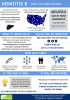 Go to fact sheet on Hep B basic facts and statistics.
