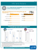 HIV and Asians. Go to fact sheet. 