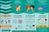 Sexual Health and Your Patients - A Provider's Guide: Download PDF Guide. Go to guide.