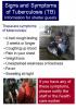  Signs and Symptoms of TB for Shelters 