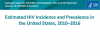 Estimated HIV Incidence and Prevalence in the United States, 2010–2016. Go to slide set.