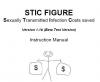 https://content.govdelivery.com/attachments/USCDCNPIN/2017/05/26/file_attachments/822819/STIC_Figure_1.1b.manual.pdf