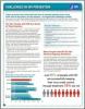 Thumbnail image of Challenges in HIV Prevention 