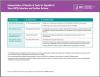 Thumbnail image of Interpretation of Results of Tests for Hepatitis C Virus (HCV) Infection and Further Actions 
