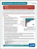 Thumbnail image of HIV Among Men in the United States 