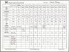 Thumbnail image of Patient Treatment Tracking Chart [Sample] 