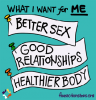 National Coalition for Sexual Health Shareable Graphics