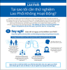 Tại sao tôi cần thử nghiệm Lao Phổi Không Hoạt Động? [Why should I be tested for Inactive Tuberculosis (TB)?]. Go to fact sheet