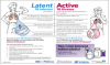 You Can Prevent Tuberculosis: A Patient Educational Handout. Go to factsheet