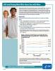 HIV and Young Men that have sex with men. Go to fact sheet.